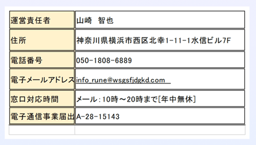 RUNE会社概要